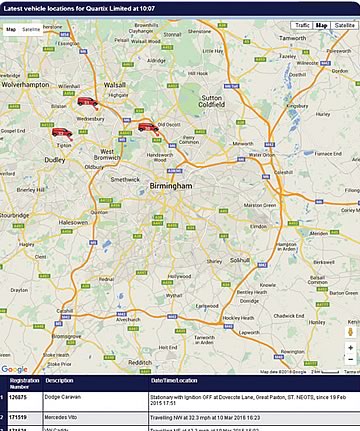 Hardware and software for vehicle tracking